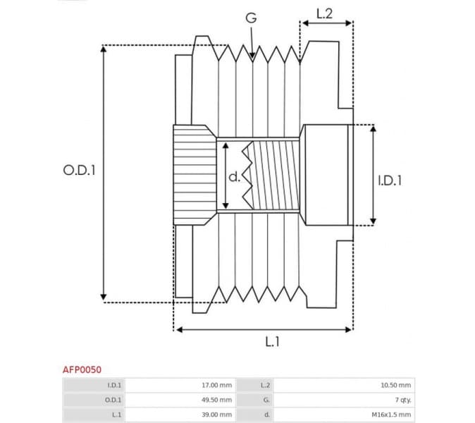 Alternator Freewheel Clutch AS AFP0050 - image 4