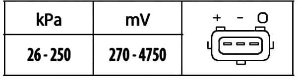 Sensor, intake manifold pressure 6PP 009 400-561 - image 2