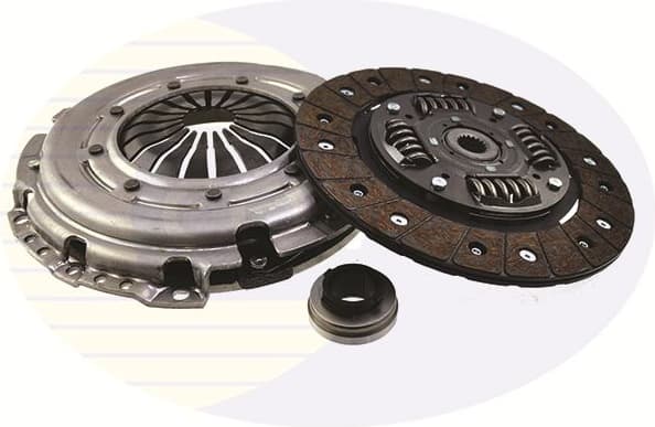 Clutch Kit ECK435 - image 2