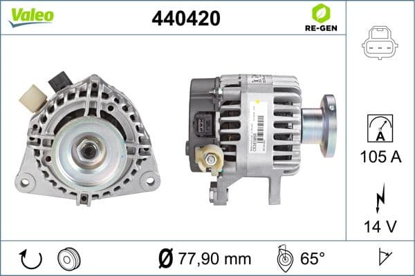 Alternator VALEO RE-GEN REMANUFACTURED 440420