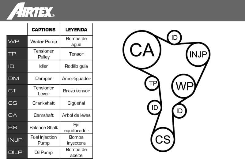 Water Pump & Timing Belt Kit WPK-937802 - image 2