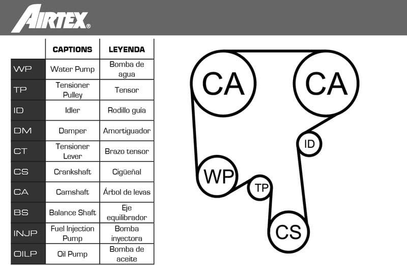 Water Pump & Timing Belt Kit WPK-146502 - image 2