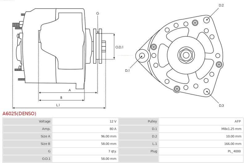 Alternator Denso A6025(DENSO) - image 5