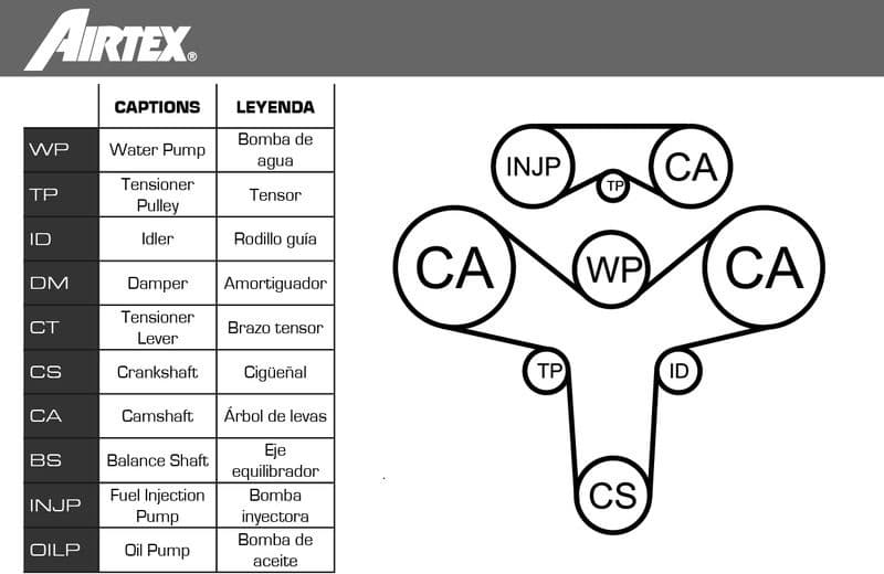 Water Pump & Timing Belt Kit WPK-159601 - image 2