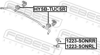 Mounting, stabiliser bar HYSB-TUCSR