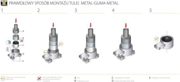 Mounting, control/trailing arm TED42099