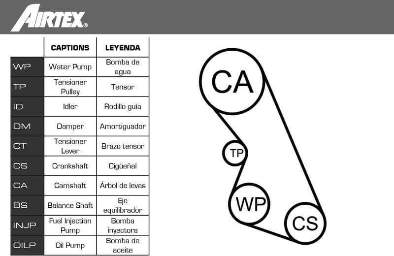 Water Pump & Timing Belt Kit WPK-167901 - image 2