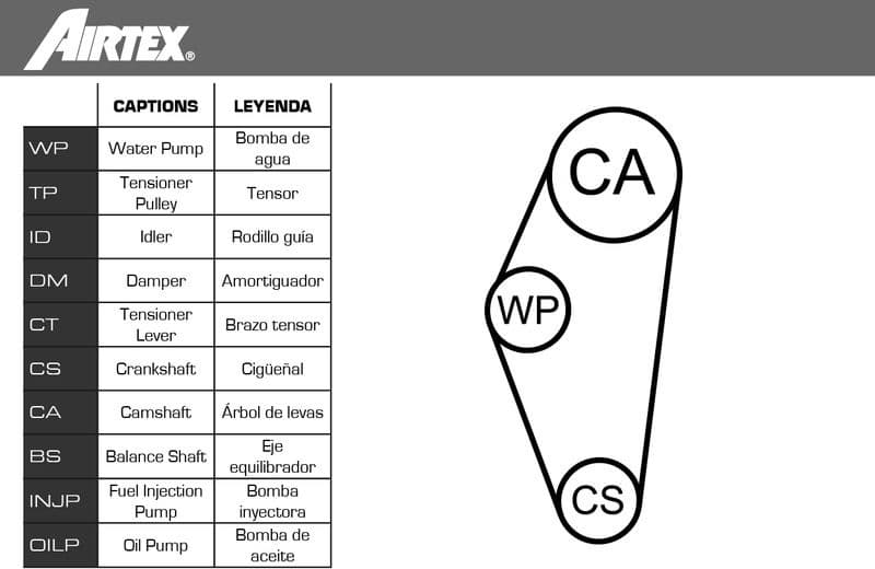Water Pump & Timing Belt Kit WPK-139701 - image 2
