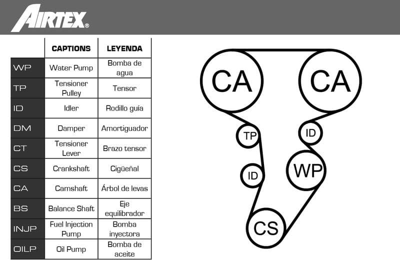 Water Pump & Timing Belt Kit WPK-199803 - image 2