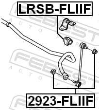 Mounting, stabiliser bar LRSB-FLIIF - image 2