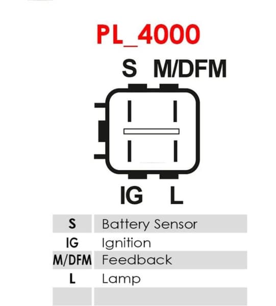 Alternator AS A6319 - image 6