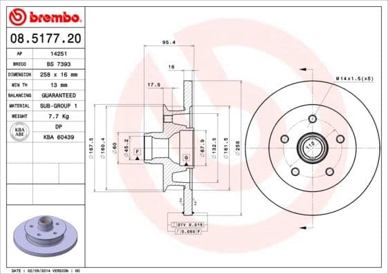 Brake Disc PRIME LINE 08.5177.20