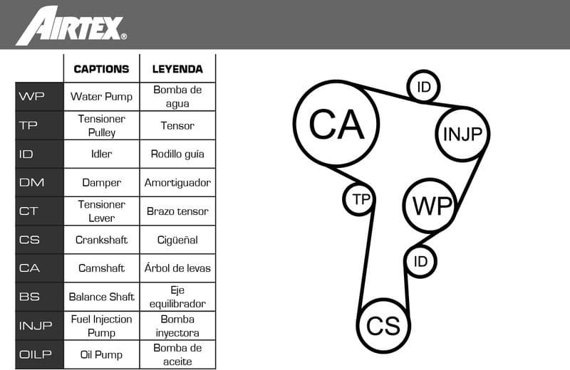 Water Pump & Timing Belt Kit WPK-177701