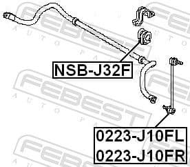 Mounting, stabiliser bar NSB-J32F