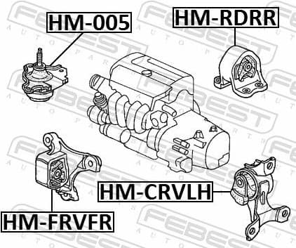 Mounting, engine HM-FRVFR - image 2