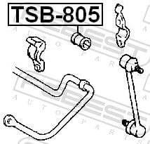 Mounting, stabiliser bar TSB-805 - image 2