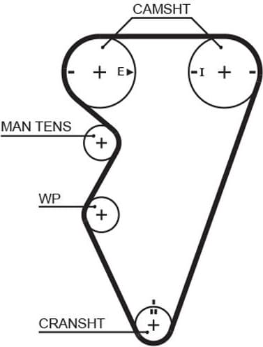 Timing Belt Kit PowerGrip™ K025416XS - image 2