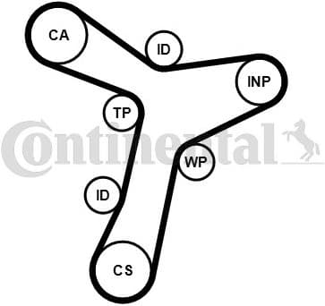 Timing Belt Kit CT1229K1 - image 2