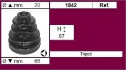 Apsauga granatos tripodo