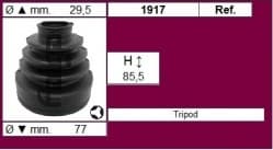 Apsauga granatos tripodo
