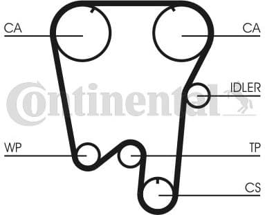 Timing Belt CT759 - image 2