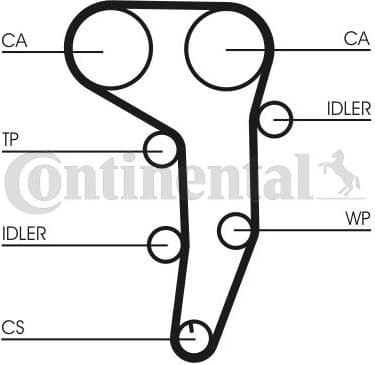 Timing Belt Kit CT1051K2 - image 2