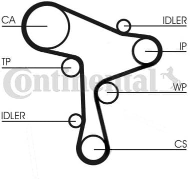 Timing Belt Kit CT1168K1 - image 3