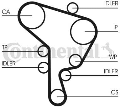 Water Pump & Timing Belt Kit CT1044WP1 - image 2