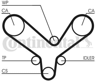 Timing Belt Kit CT726K2 - image 2