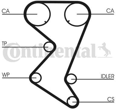 Water Pump & Timing Belt Kit CT1110WP1 - image 2