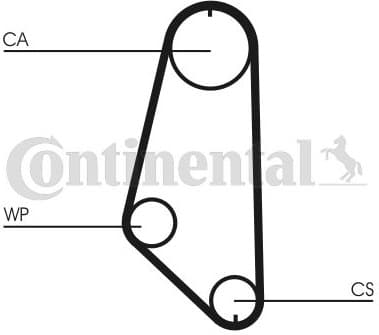 Water Pump & Timing Belt Kit CT720WP1