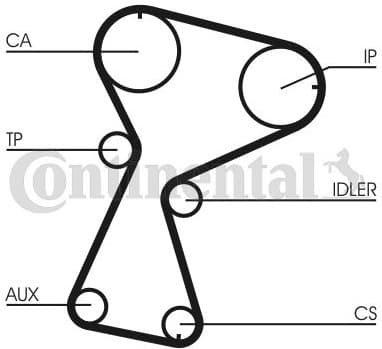 Timing Belt Kit CT1026K1 - image 2