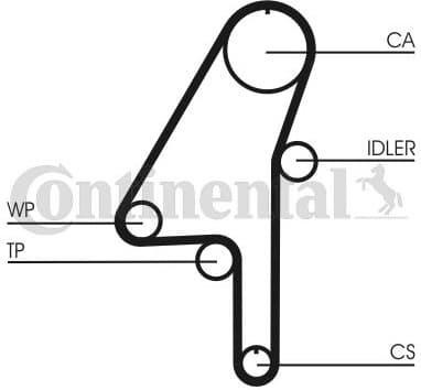 Timing Belt CT1010 - image 2