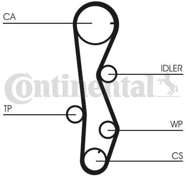 Timing Belt CT1099 - image 2