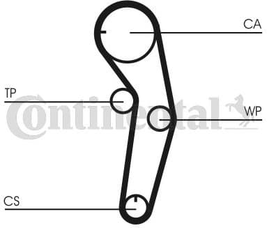 Timing Belt CT1053 - image 2