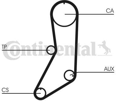 Timing Belt CT643 - image 3