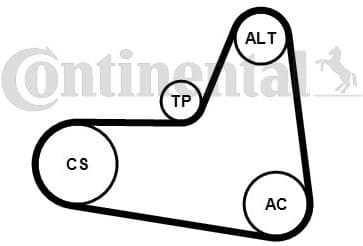 V-ribbed Belt Set 6PK1045K2