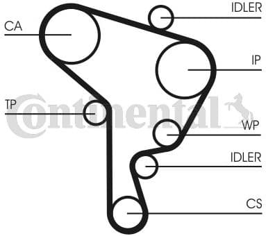 Timing Belt CT946 - image 2