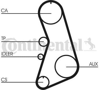 Timing Belt Kit CT919K2 - image 2