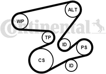 V-ribbed Belt Set 6PK2080K1