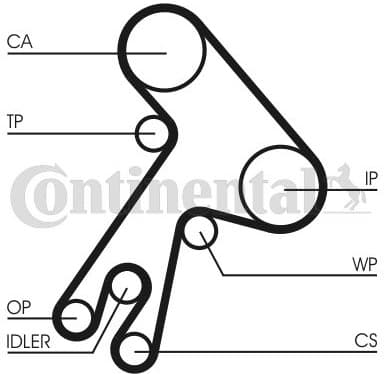 Timing Belt CT583 - image 2