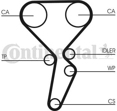 Timing Belt Kit CT1179K3 - image 2