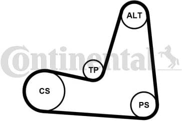 V-ribbed Belt Set 5PK1135K1