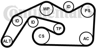 V-ribbed Belt Set 6PK2490K1