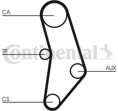 Timing Belt Kit CT520K1 - image 2