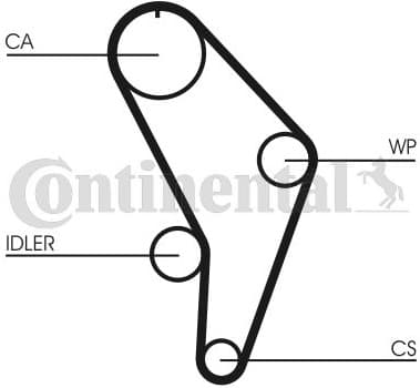 Timing Belt CT926 - image 2