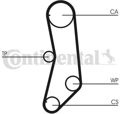 Timing Belt Kit CT997K1 - image 2