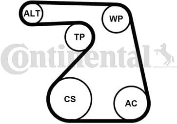 V-ribbed Belt Set 6PK1217K2