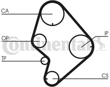 Timing Belt CT723 - image 2