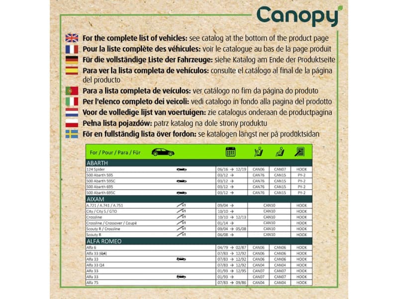 Wiper Blade CANOPY 583963 - image 3